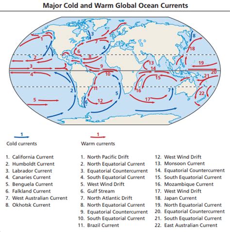 Ocean Currents Warm And Cold