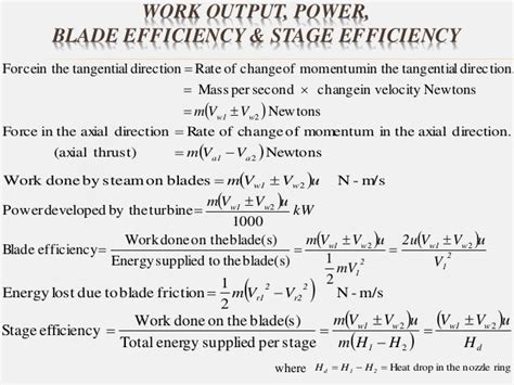 Steam Turbines