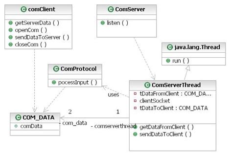 client server wikibooks open books   open world
