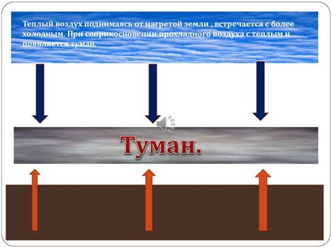 Что такое туман - презентация онлайн