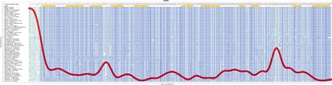 ATP6AP2 Gene GeneCards RENR Protein RENR Antibody