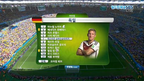2014 브라질월드컵 8강 프랑스 Vs 독일 라인업 스쿼드 네이버 블로그