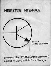 interstate interface    equivalent  group  video