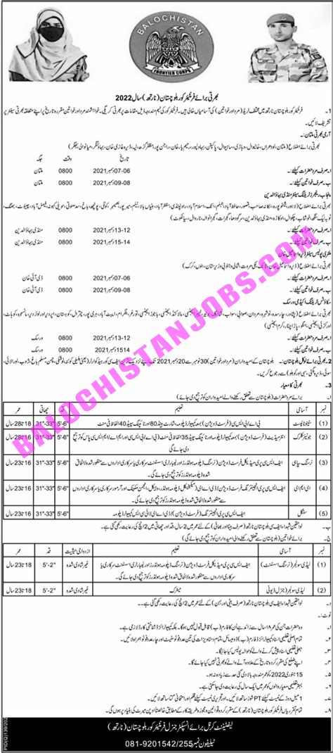 Frontier Corps Fc Balochistan Jobs 2021 North Balochistan Jobs Alert