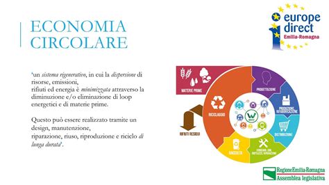 Il Green Deal Europeo 4a Parte Youtube