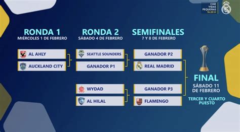 asi se jugara el mundial de clubes tuit aristegui noticias