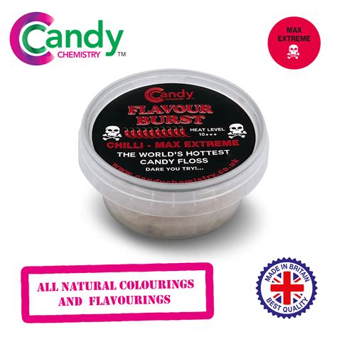 Candy Chemistry