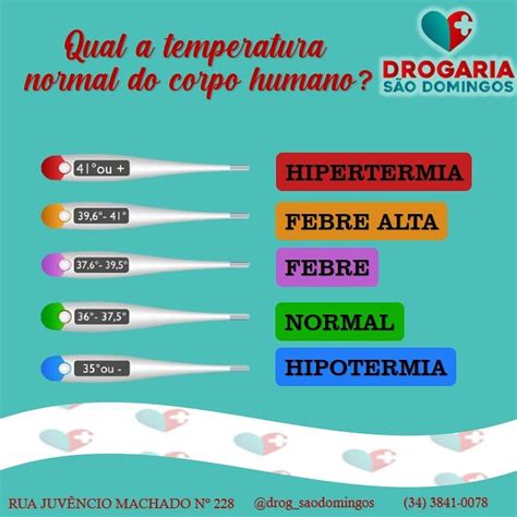 Qual É A Temperatura Normal Do Corpo - Temperatura Normal Do Corpo Humano A Temperatura Corporal E Suas