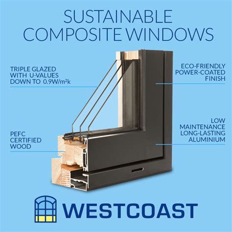 Sustainable Composite Windows Westcoast Windows