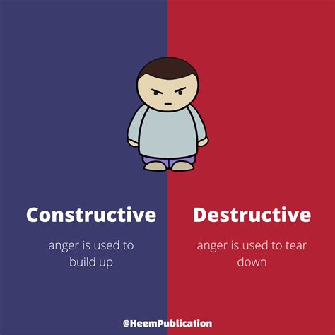 The Difference Between Constructive and Destructive Anger