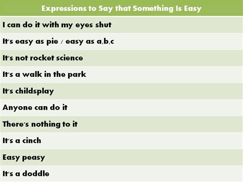 Useful English Expressions Commonly Used in Daily Conversations - ESLBUZZ
