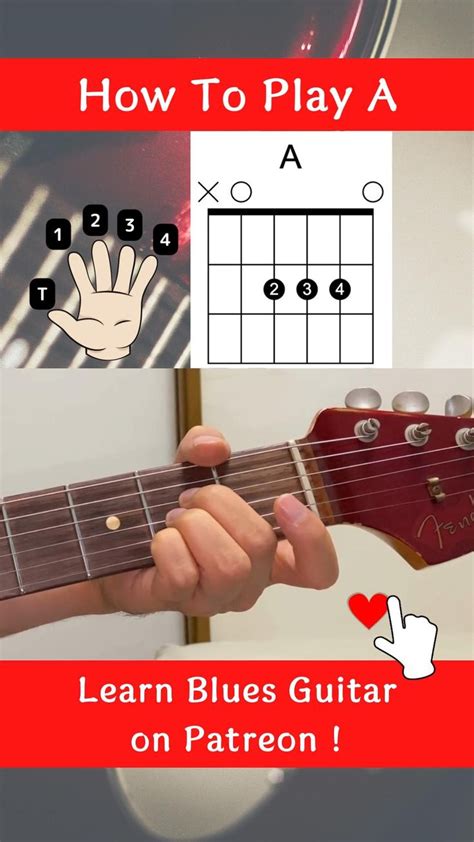 How To Play A Chord On Guitar Guitarchords