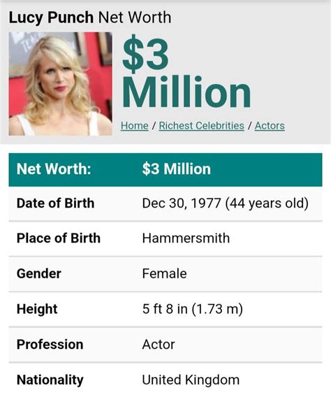 5 Shocking Facts About Lucy Buffett's Impressive Fortune