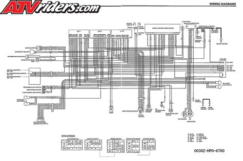 Cf Moto Utv 500 Wiring Diagram