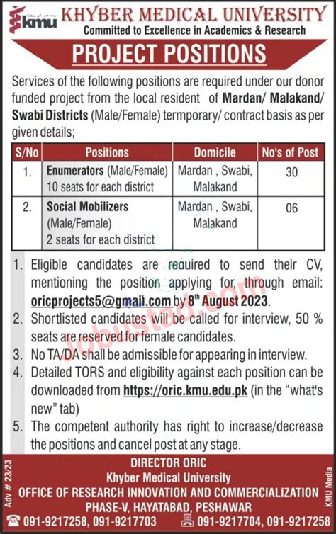 Khyber Medical University Peshawar Jobs July 2023 Advertisement