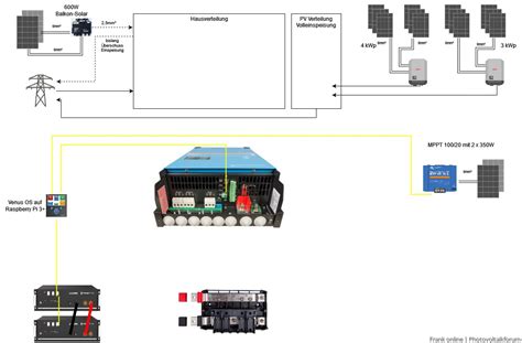 Planung Von Victron Ess Mit Multiplus Ii X Pylontech Us