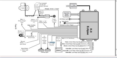 viper car alarm wiring diagram - Wiring Diagram