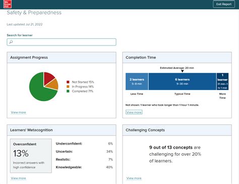 Connect | McGraw Hill SmartBook 2.0 Reports