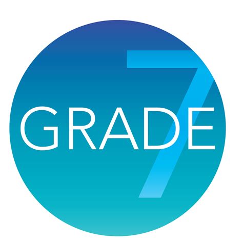 grade