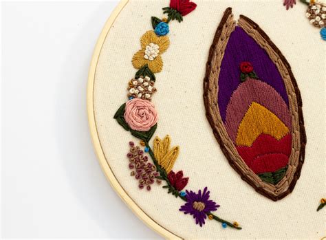 Vagina Art Yoni Wall Decor Vulva Art Gift For Midwife Etsy