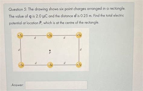 Solved Question The Drawing Shows Six Point Charges Chegg