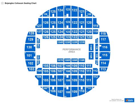 Seating Guide and Amenities for the Bojangles' Coliseum Arena Level 20