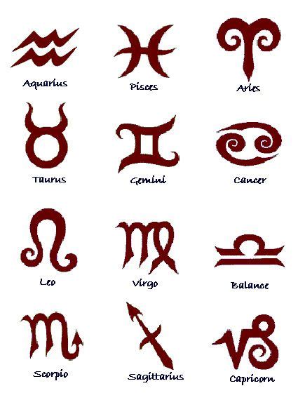 Capricorn Zodiac Sign Tattoos