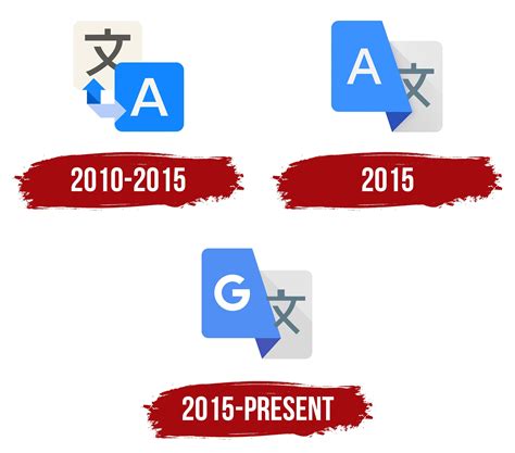 History In Google Translate at Travis Day blog