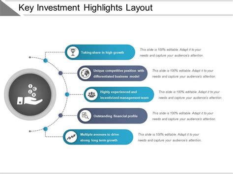 Key Investment Highlights Layout Example Of Ppt Powerpoint