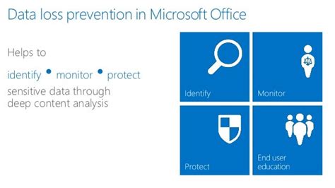 Overview Of Data Loss Prevention Policies In Office 365