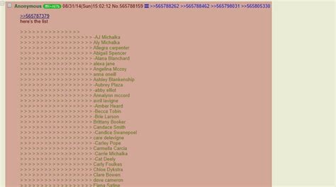 Apple S Icloud Hacked Celebrity Nude Pics Leaked