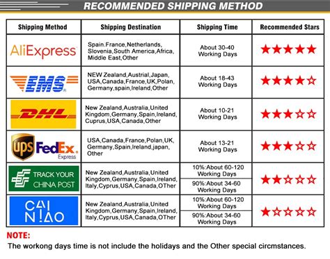 Универсальный электронный звуковой сигнал, 10 звуков, 12 В, контроллер ...