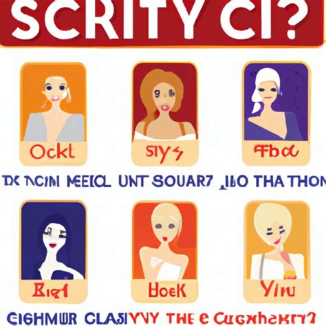 Which Sex And The City Character Are You A Quiz And Personality Guide The Enlightened Mindset