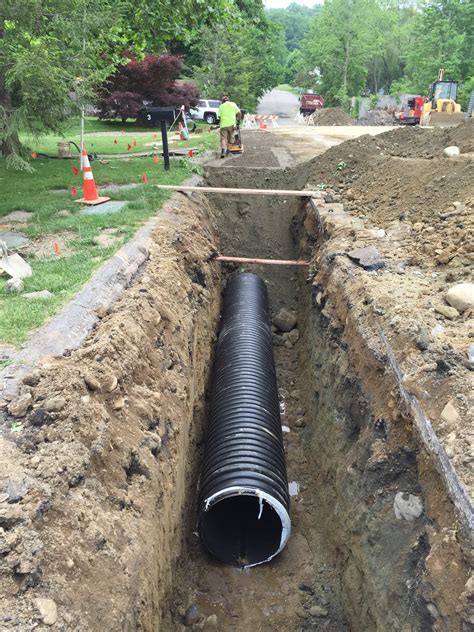 Construction Stormwater Management