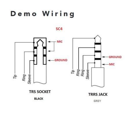 Trs Stereo Wiring