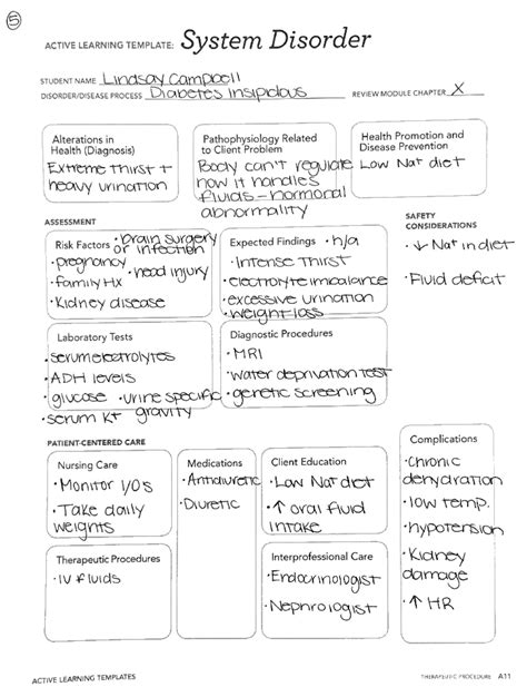 Diabetes Insipidus Ati Active Learning Template System Disorder Scrvevearnnc Revere System