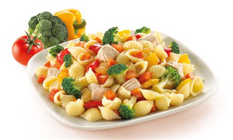 Operación Bikini vs Operación sentirme bien Inspira Fit