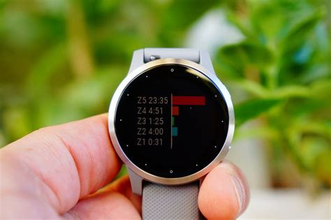 Garmin Vivoactive 4 Review: Everything you need to know - Fitness Gadgets