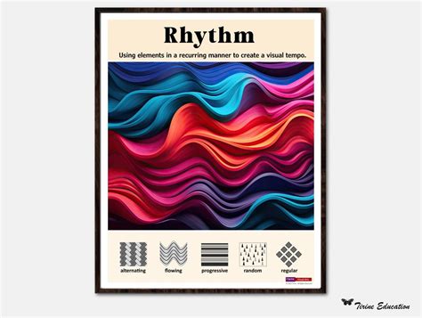 Art Classroom Poster Rhythm Principles of Design Art - Etsy