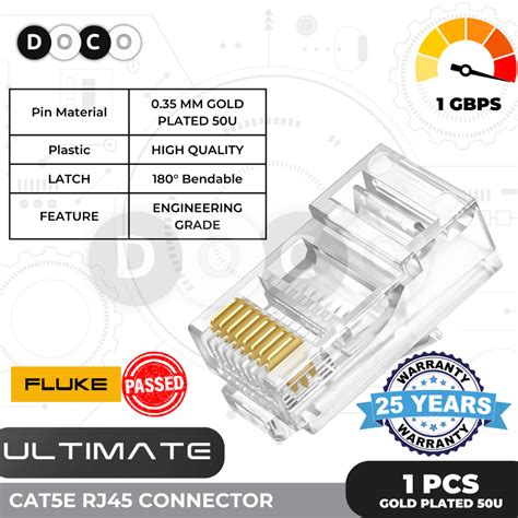 jual connector lan rj konektor kabel kepala jack plug ethernet rj