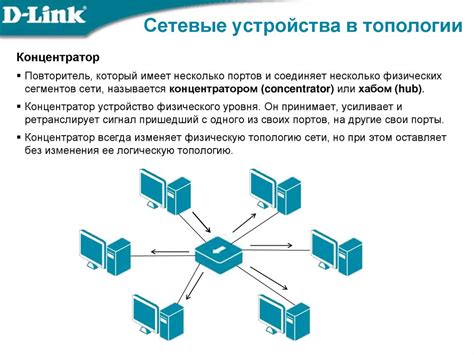 Топология сетей (лекция 3) - презентация онлайн
