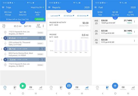 The 6 Best Mileage Tracker Apps For 2021