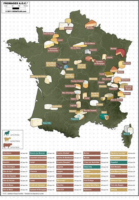 regions des fromages