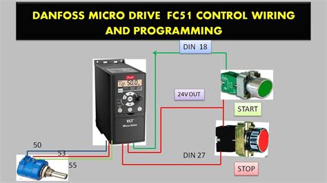 🔵Danfoss FC51 micro drive control wiring and program in easy method.# ...