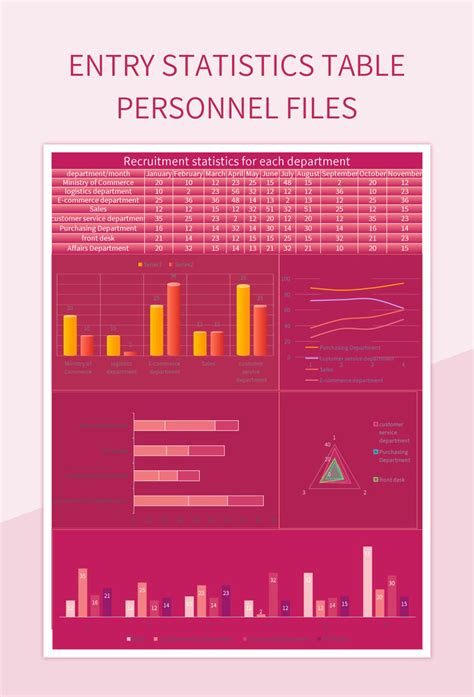 Entry Statistics Table Personnel Files Excel Template And Google Sheets