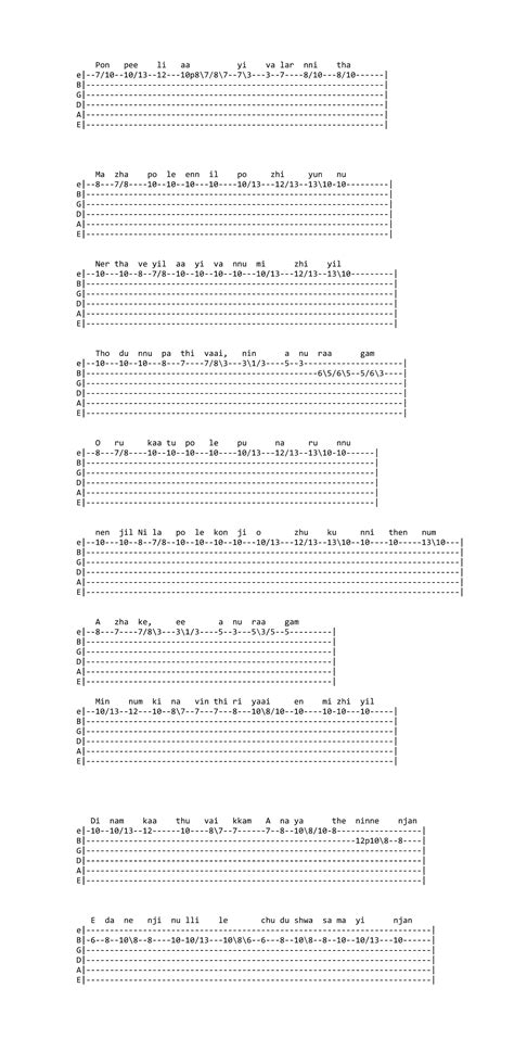 Guitar Notes For Malayalam Songs