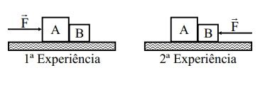 Os Blocos A E B Abaixo Repousam Sobre Uma Superf Cie Horizontal