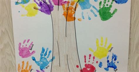 Preschool Handprint Friendship Tree Preschool Pinterest Friendship