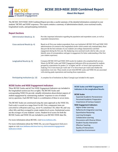 bcsse-nsse-sample-report: Folder Name: Reports & Data: BCSSE: Evidence