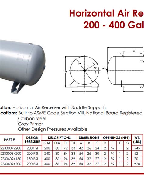 HORIZONTAL W SADDLES 200 400 GALLON SWING TECHNOLOGY LLC